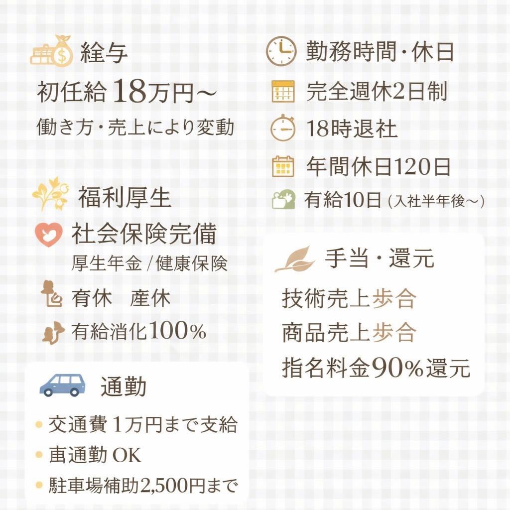 Aozora（アオゾラ）パート社員給与ステップ